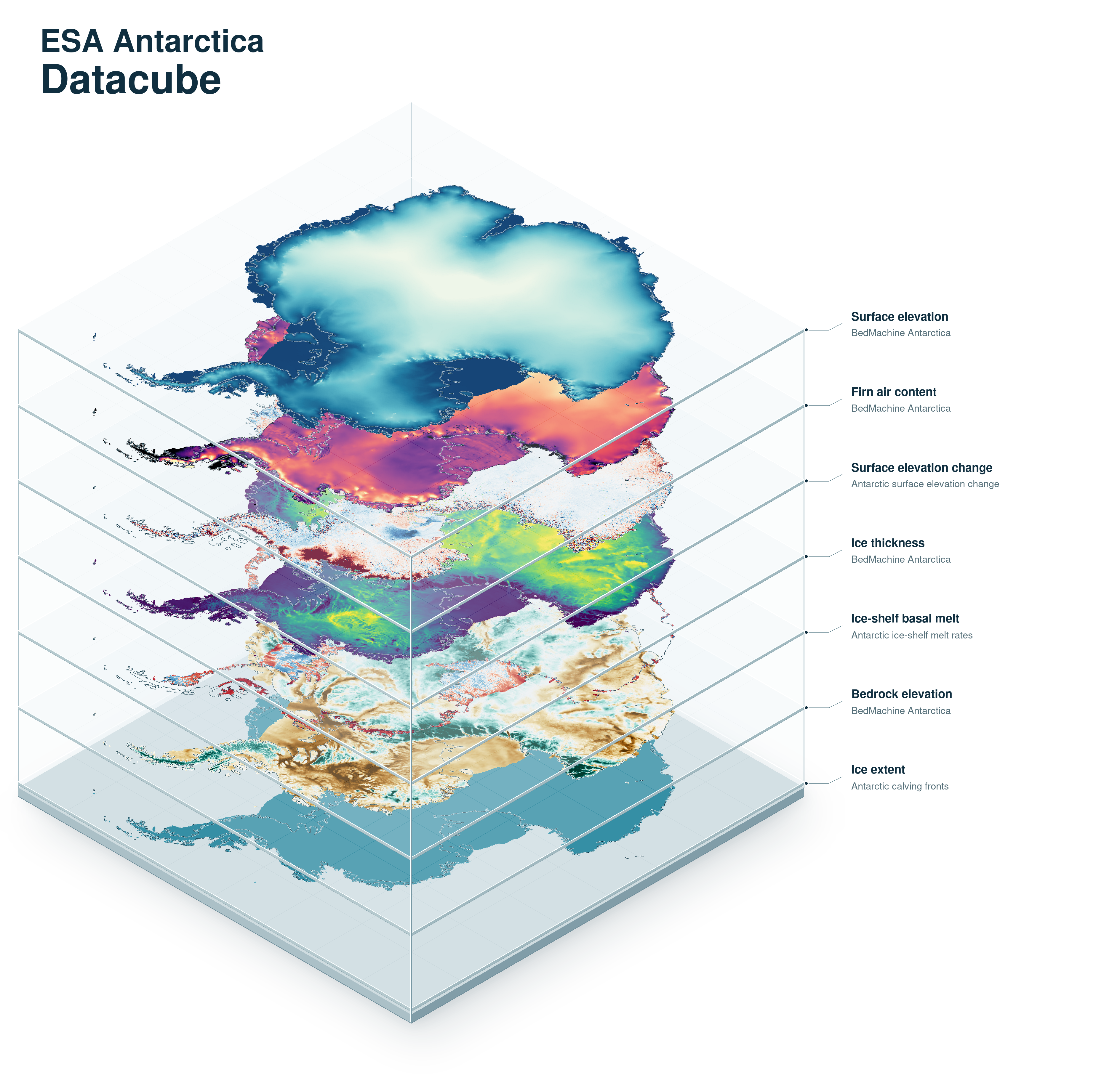ESA Antarctic Datacube